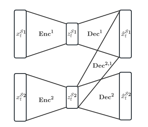 image-20221231154928813